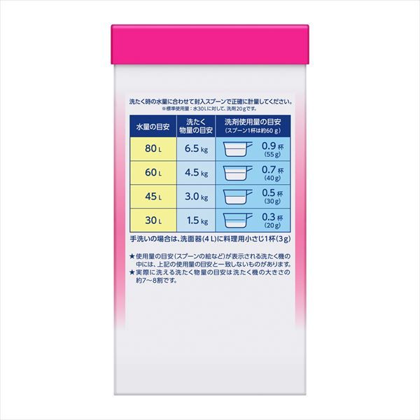 衣料用洗剤