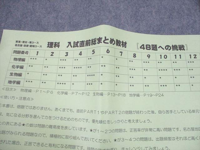 浜学園 小6 理科 東海・南女・滝/名古屋・淑徳・愛知コース 入試直前総まとめ教材 48題への挑戦 状態良い 2024 016m2D 浜学園 小6 理科 東海・南女・滝/名古屋・淑徳・愛知コース 入試