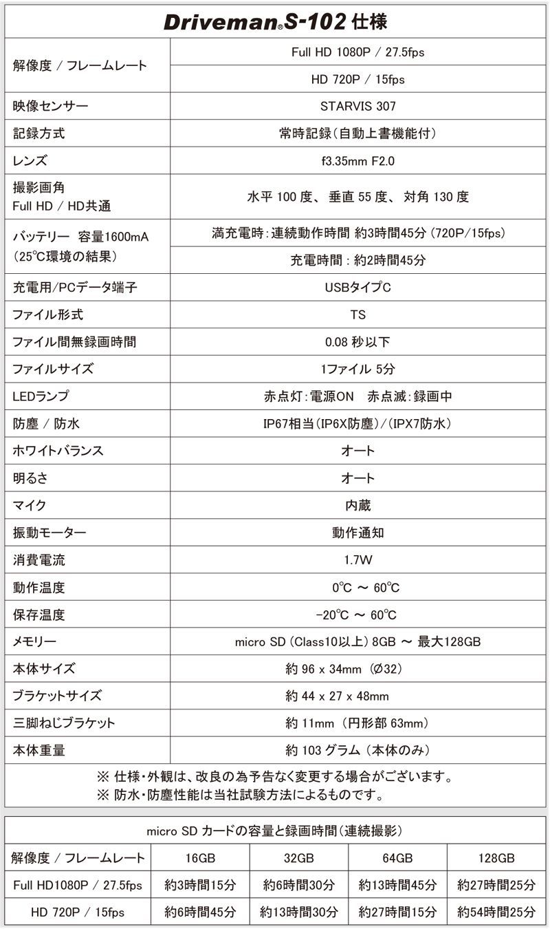 充電式 防塵