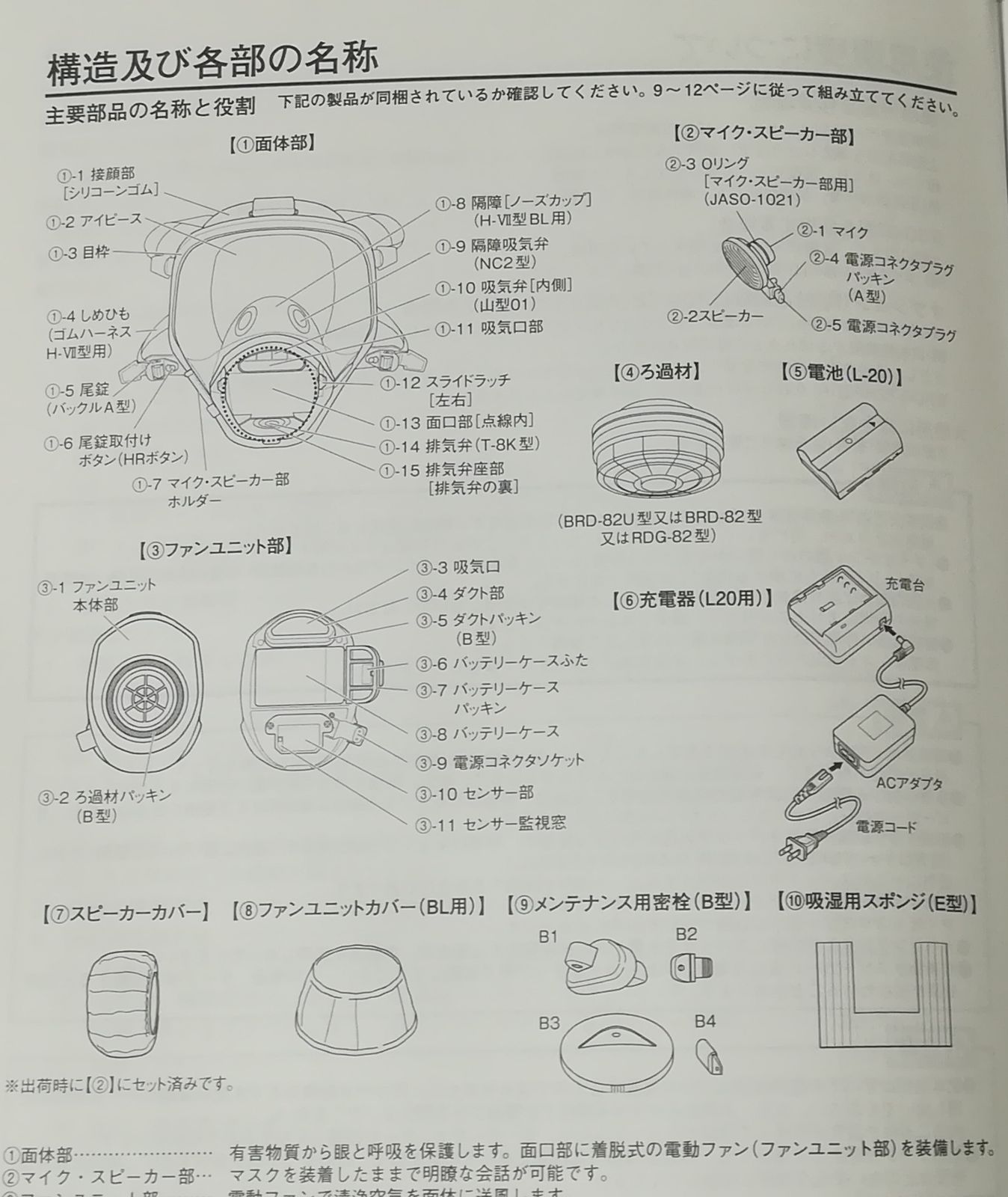 ハイスコープ TYPE