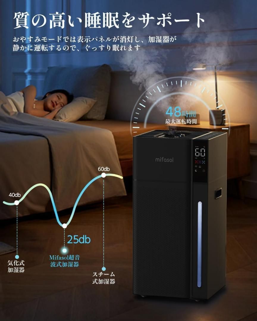 加湿器 ハイブリッド式 スチーム式 大容量20L 業務用 加熱式