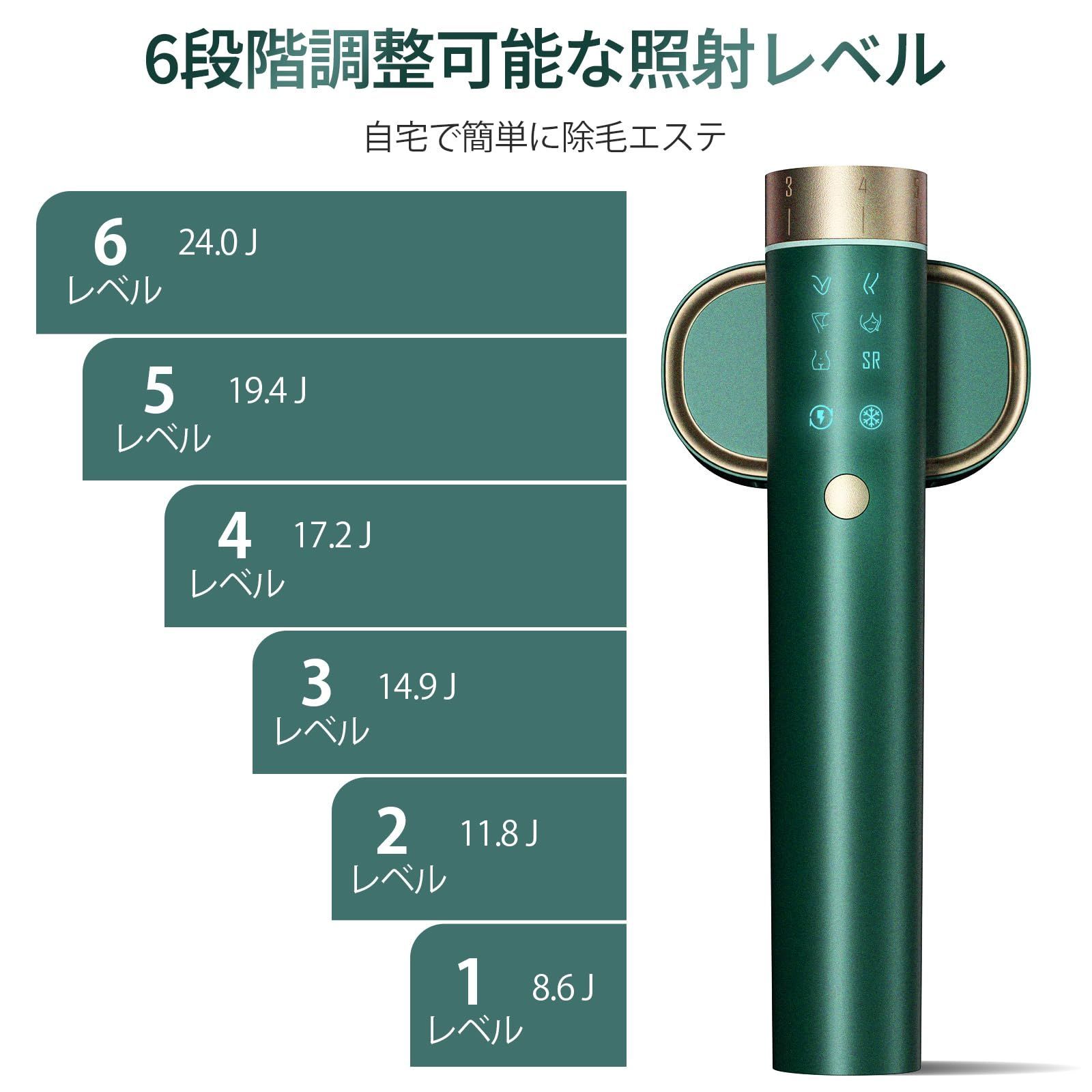 JOVS 脱毛器 メンズ レディース vio対応 家庭用脱毛器 【SGS最優秀イノベーション賞・業界最速の脱毛】3週間だ IPL光美容器  手動/自動モード 無制限回照射 冷たい無痛脱毛 脱毛器 だつもうき 髭 脇 顔 - メルカリ