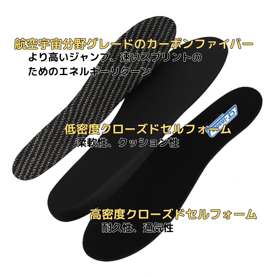 カーボンファイバー インソール CFインソール CFインソール2.0