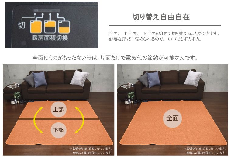 防臭