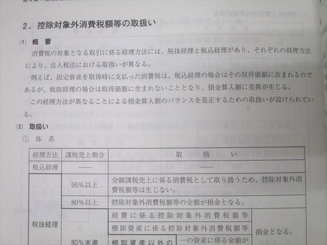 資格の大原 公認会計士講座 COMPASS 租税法 消費/所得/法人税法