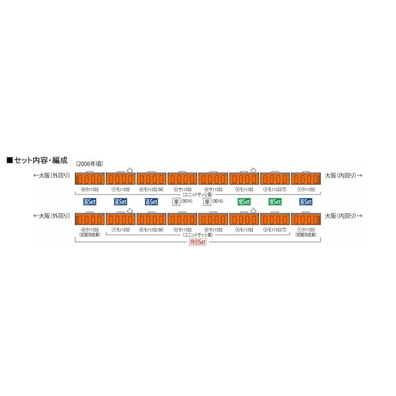 103系通勤電車