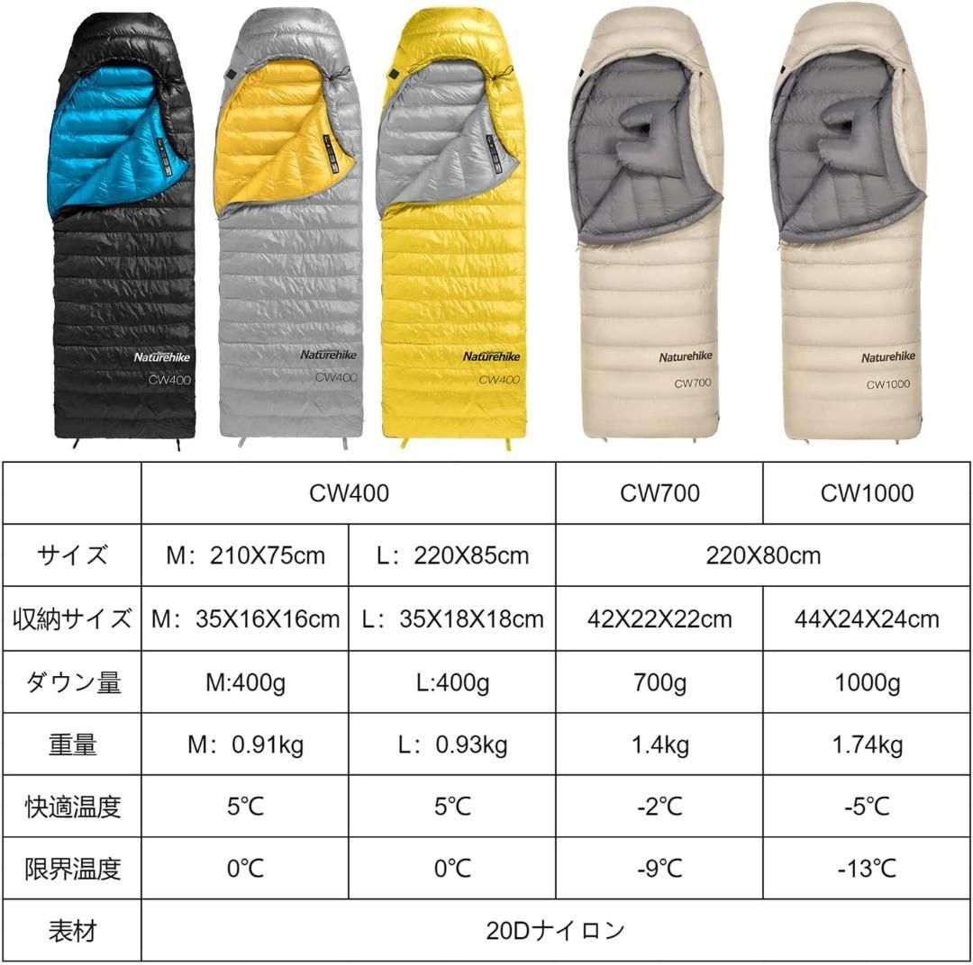 CW400 寝袋 軽量 ダックダウン 冬用 厚手 暖かい 超軽量