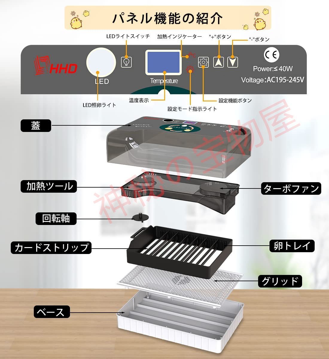デジタル表示