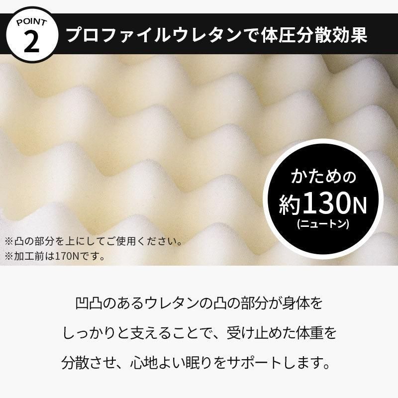 約50×150cm 厚み5cm