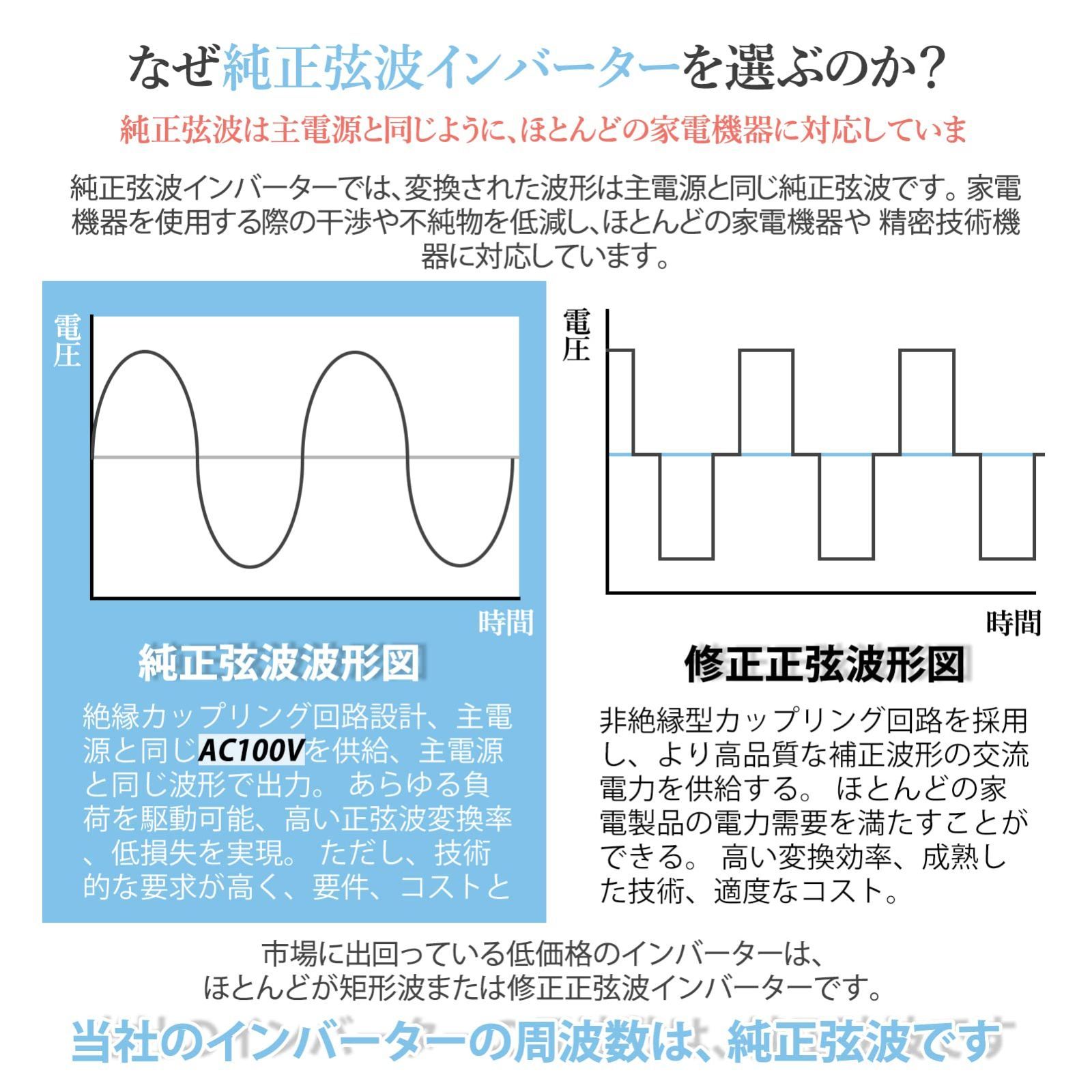 車用