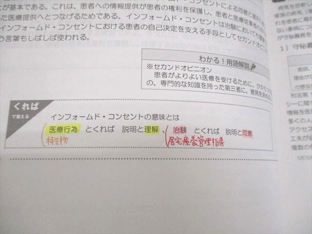 薬学ゼミナール 第109回薬剤師国家試験対策参考書 ORANGE BOOK