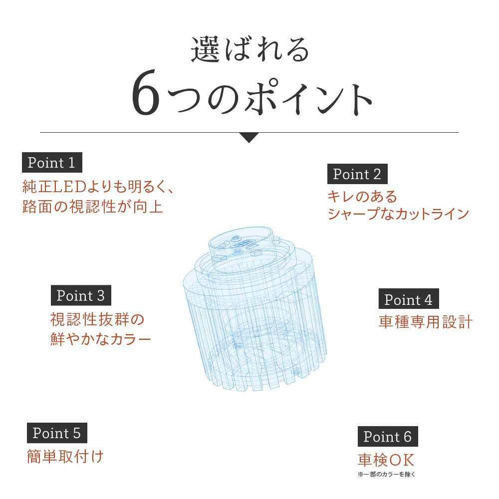 12V|24 ハイエース