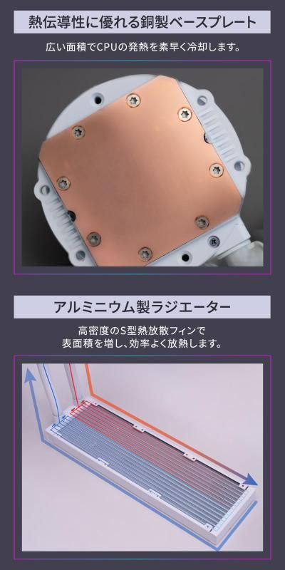 LED内蔵ヘッド＆チューブ