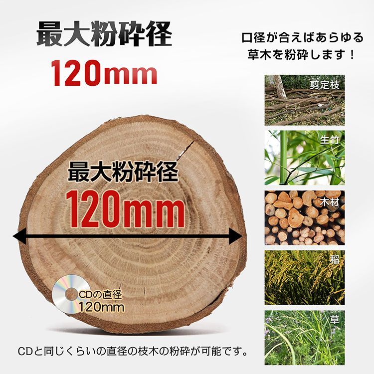 粉砕機 最大粉砕径120mm