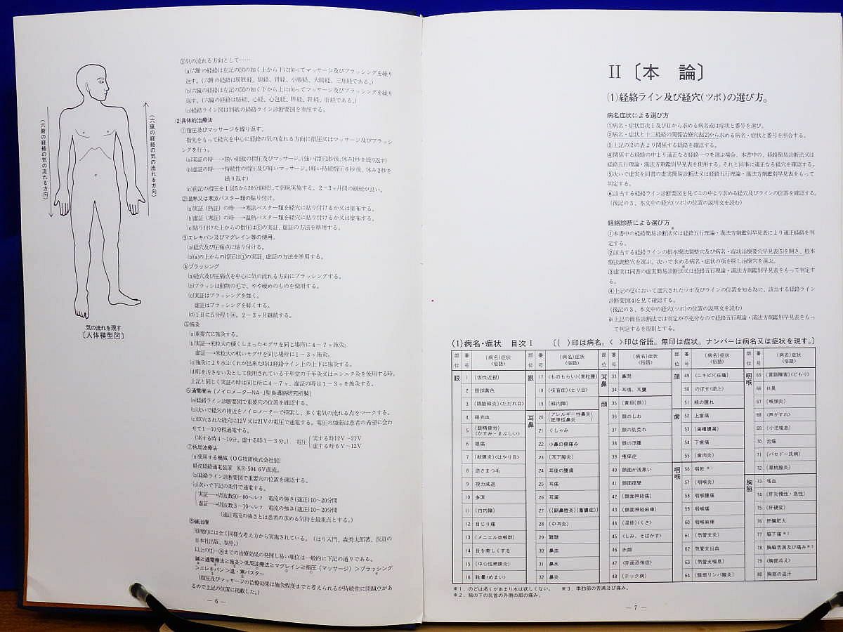 経絡ライン治療鑑別早見表 経絡ライン治療鑑別早見表 - 健康・医学オンライン アウトレット