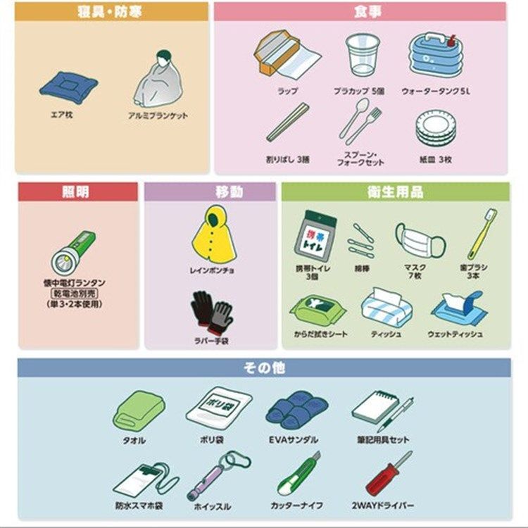 必要なもの セット