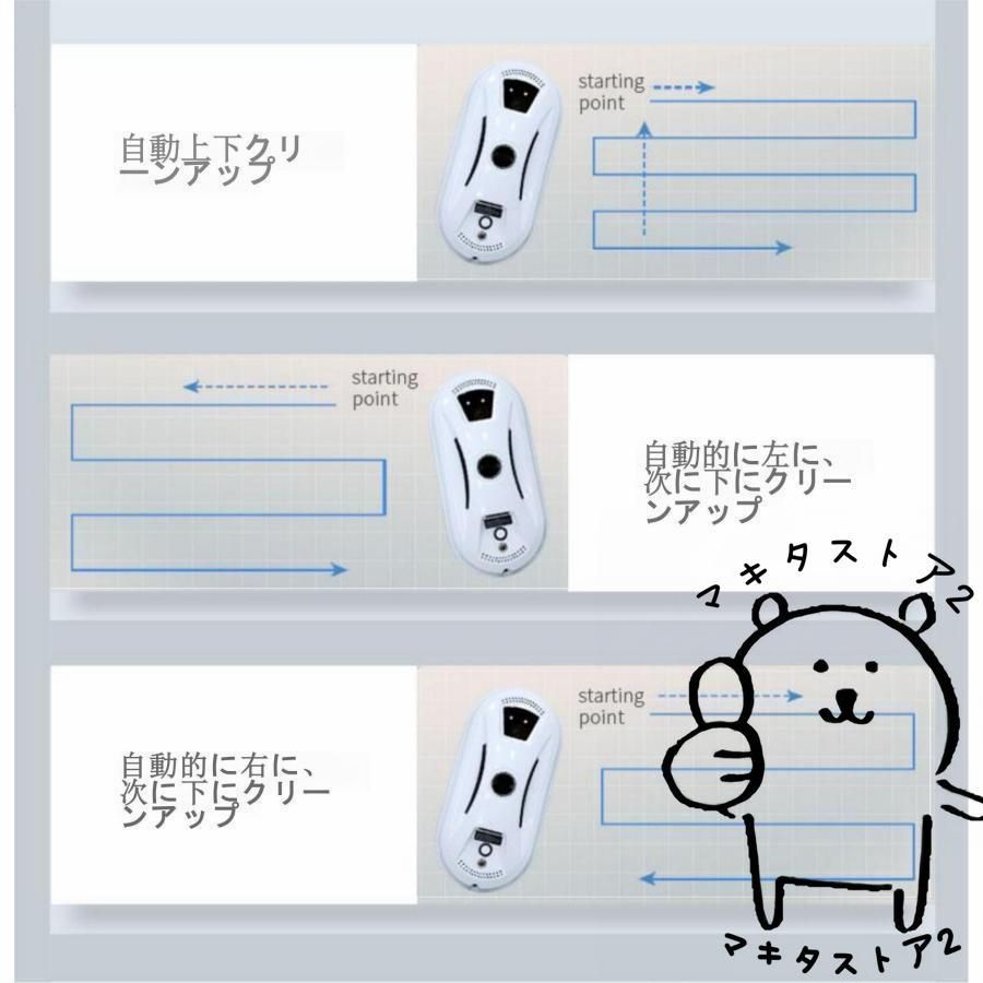 インテリジェント対応