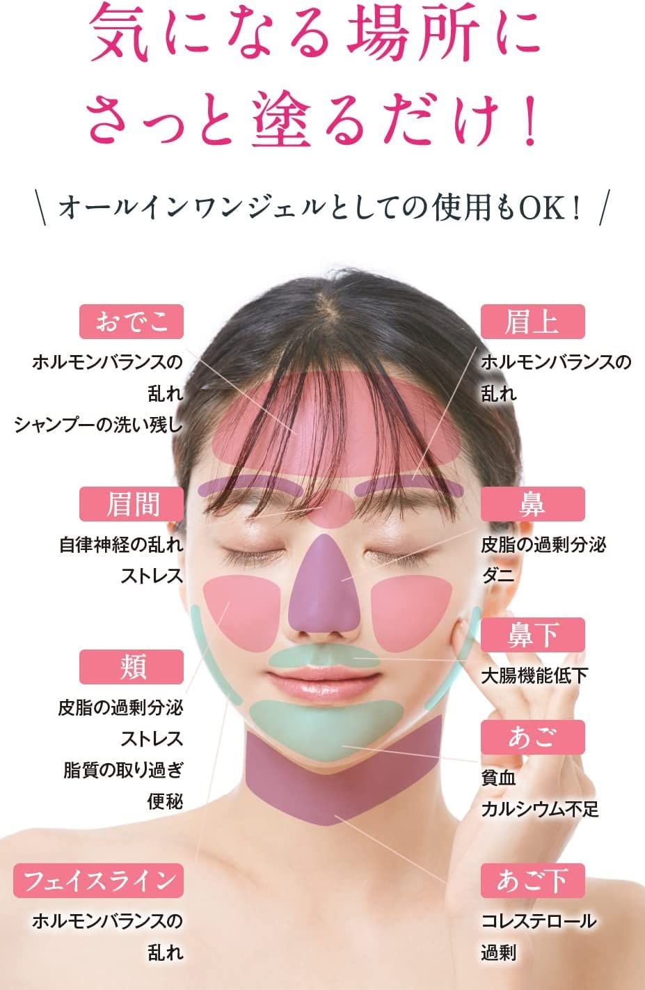 毛穴 スキンケア