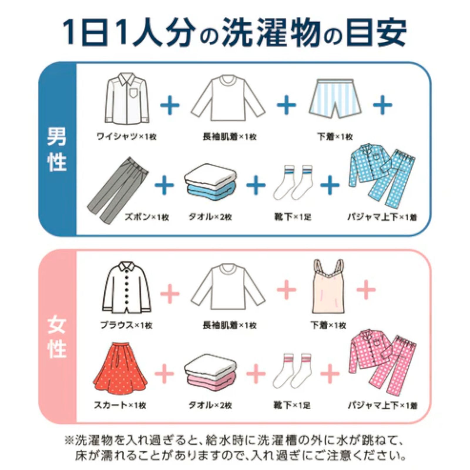 予約タイマー機能 コンパクト