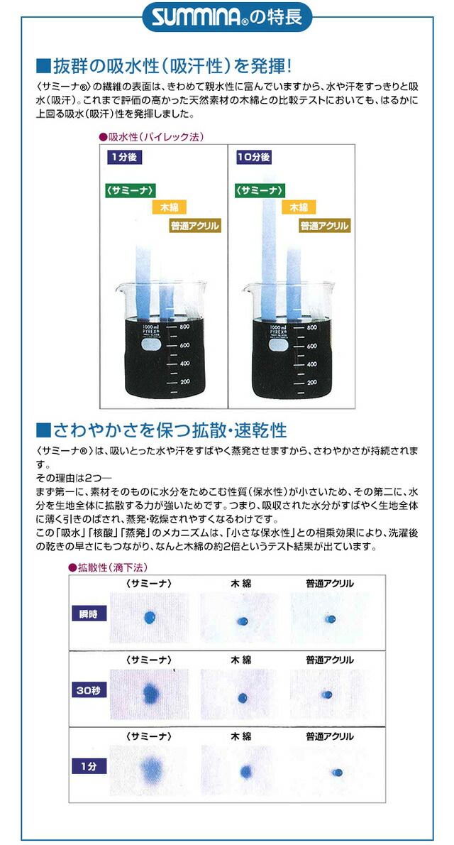抗菌加工 防臭加工