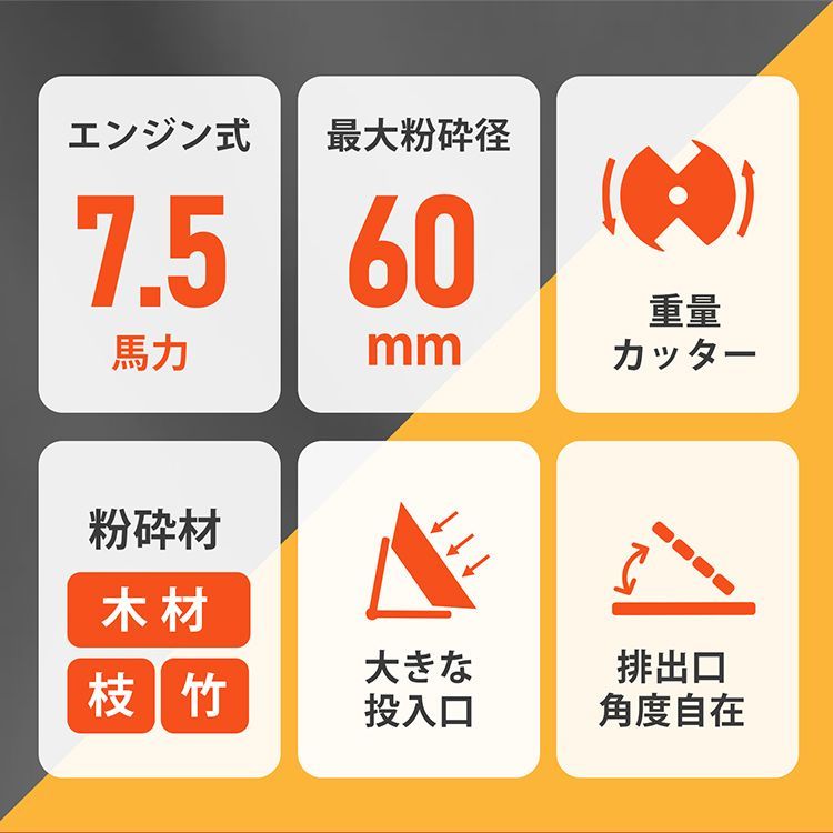 粉砕機 エンジン式