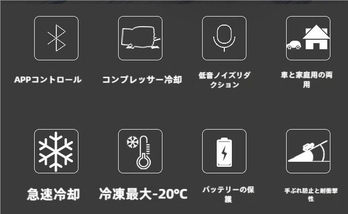 アウトドア冷蔵庫