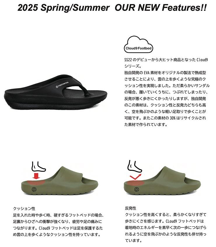 リカバリーサンダル