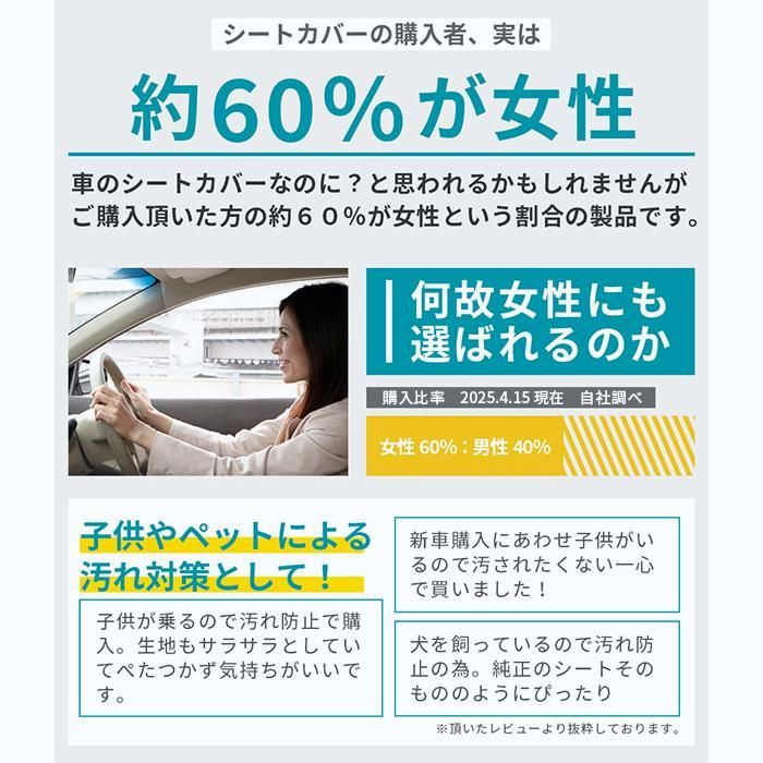 デイズ シートカバー ハニー DAYZ B21W B43W B44W B45W B46W B47W B48W 撥水 ブラウン ベージュ フェリスヴィータ BRIGHTFACE_UK