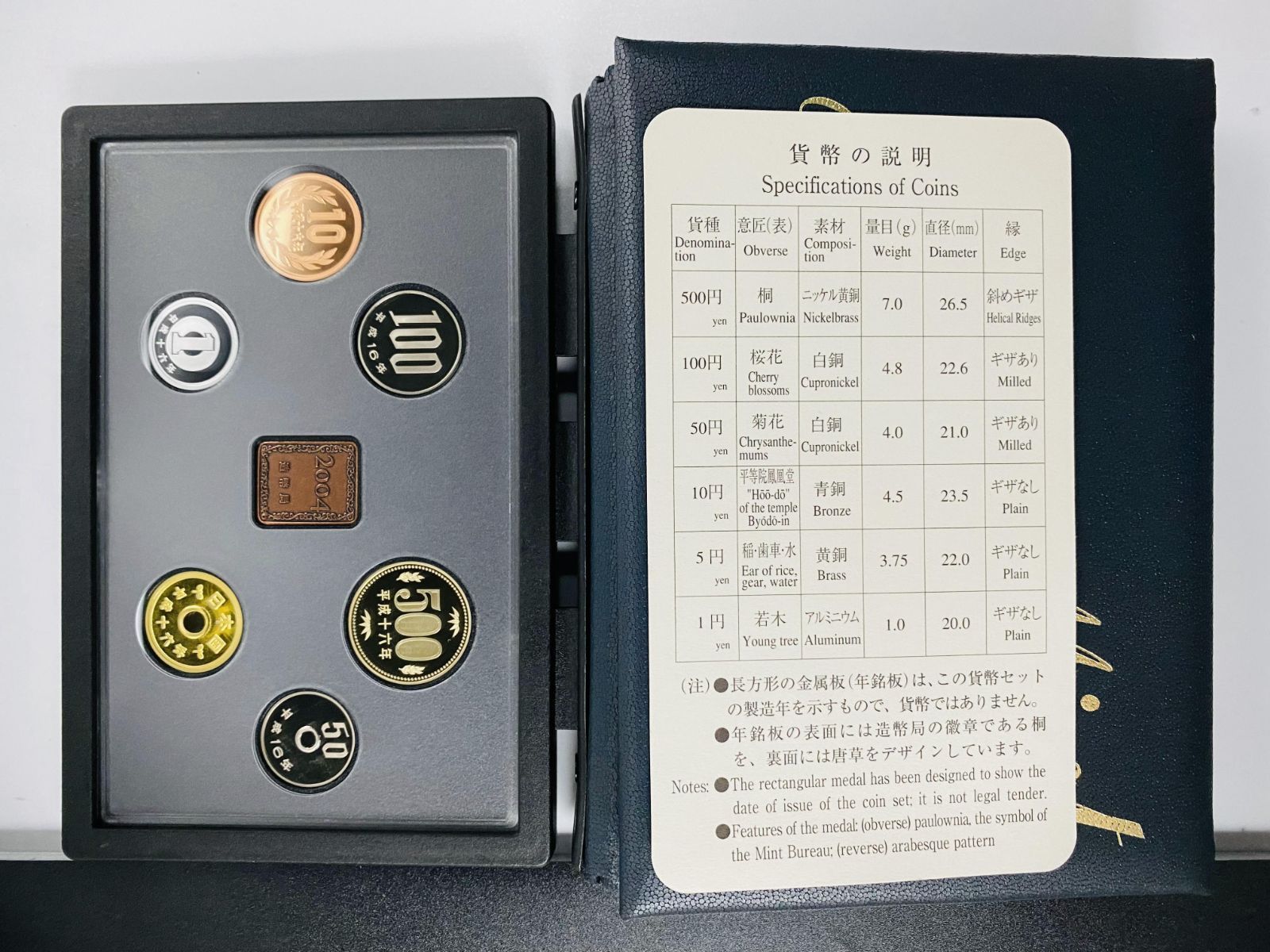 プルーフ貨幣セット 2004年 平成16年 額面666円 年銘板有 全揃い