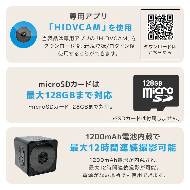 小型カメラ
