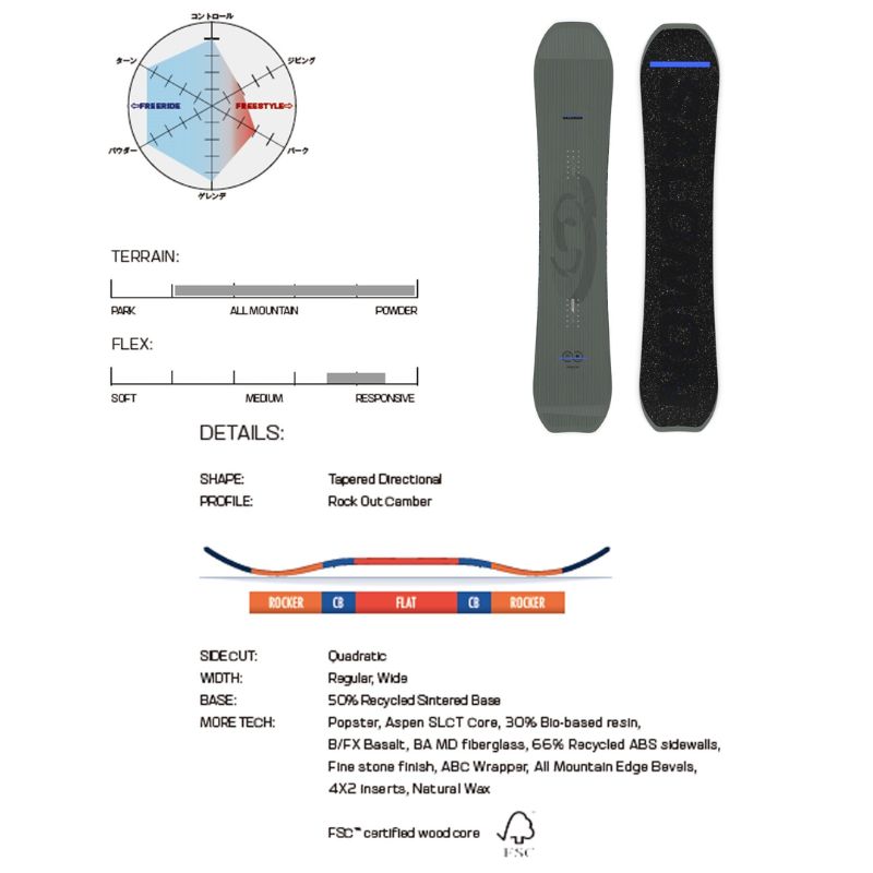 スポーツ SALOMON HIGH PATH(ハイパス)153cm