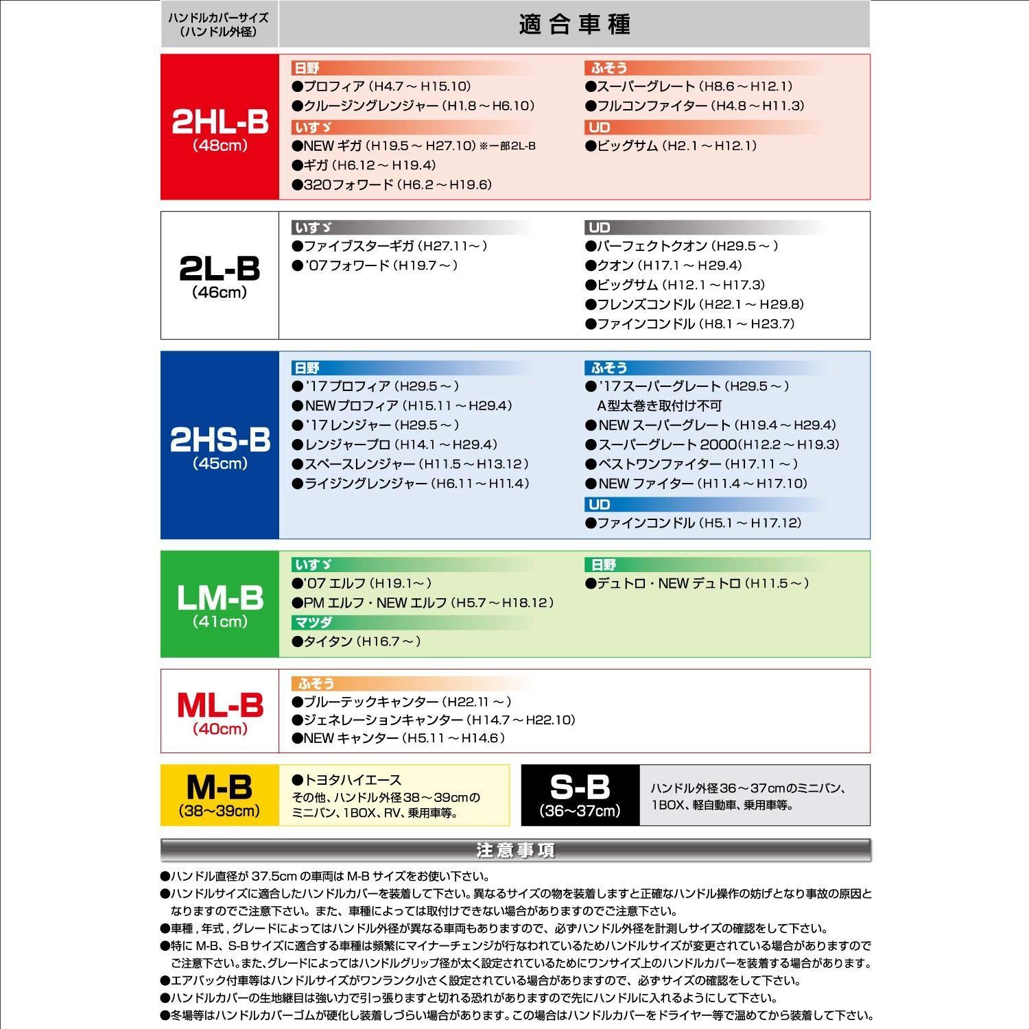 Inoue ジェット