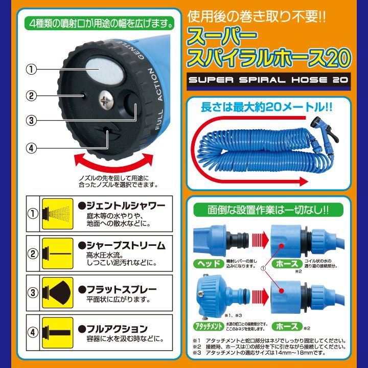 散水ホース 最大 20m スーパー スパイラル ホース 20 ブルー 長い ロングホース 巻き取り不要 噴射パターン ４種類 切替可能 ノズル 切替 強力洗浄 コイル 洗車 園芸 打ち水 水まき 水やり ガーデニング 掃除 マルチホース コンパクト収納