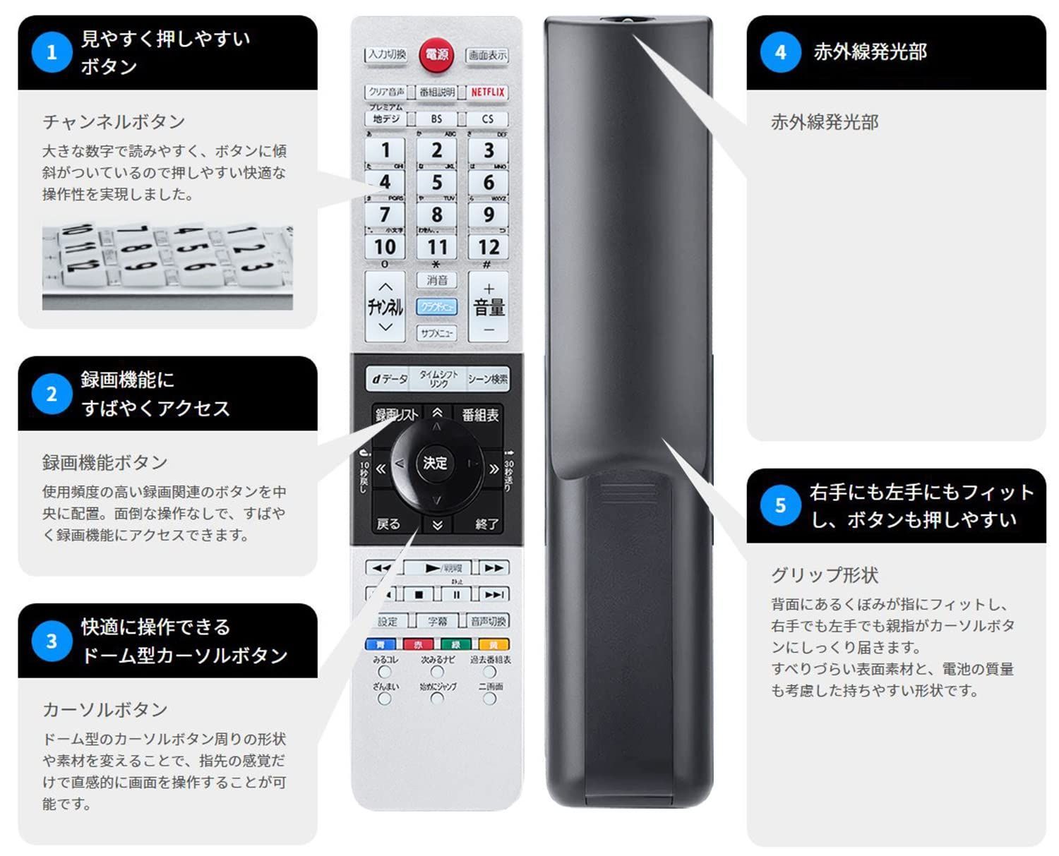 東芝テレビリモコ レグザ regza リモコン 交換用 Toshiba レグザ