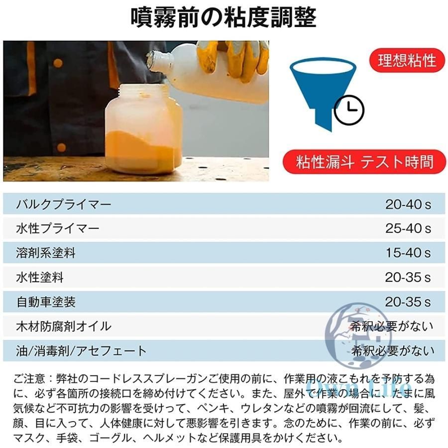 電動