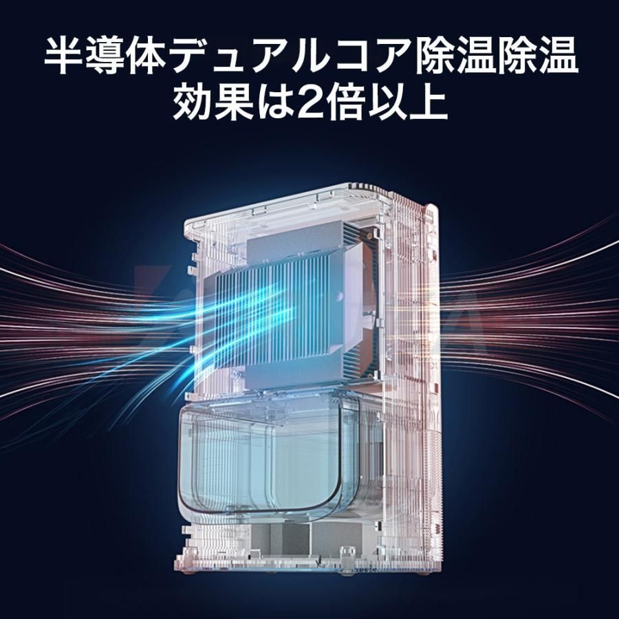 湿気