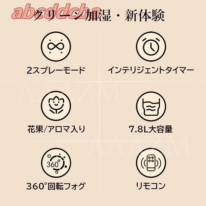 コンセント給電