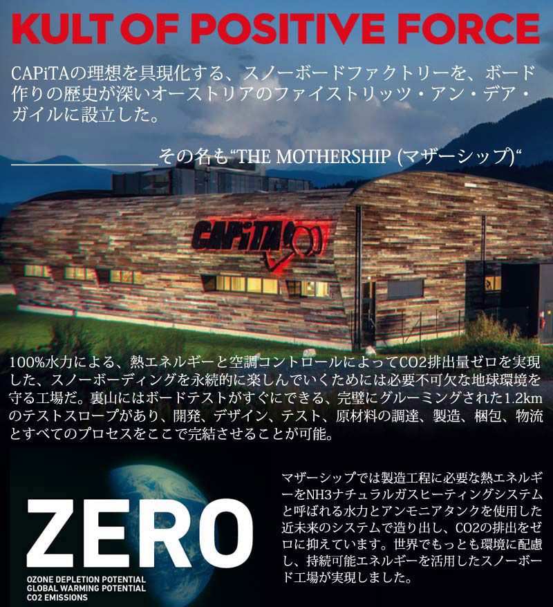 インドアサバイバル