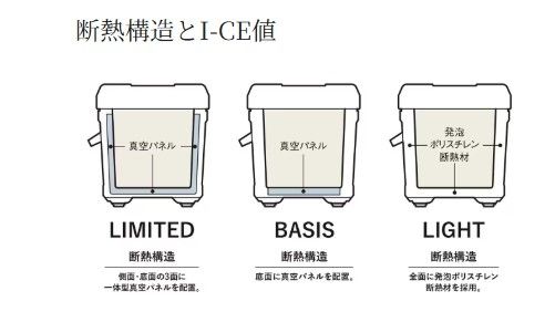 ピュアホワイト NS-465T