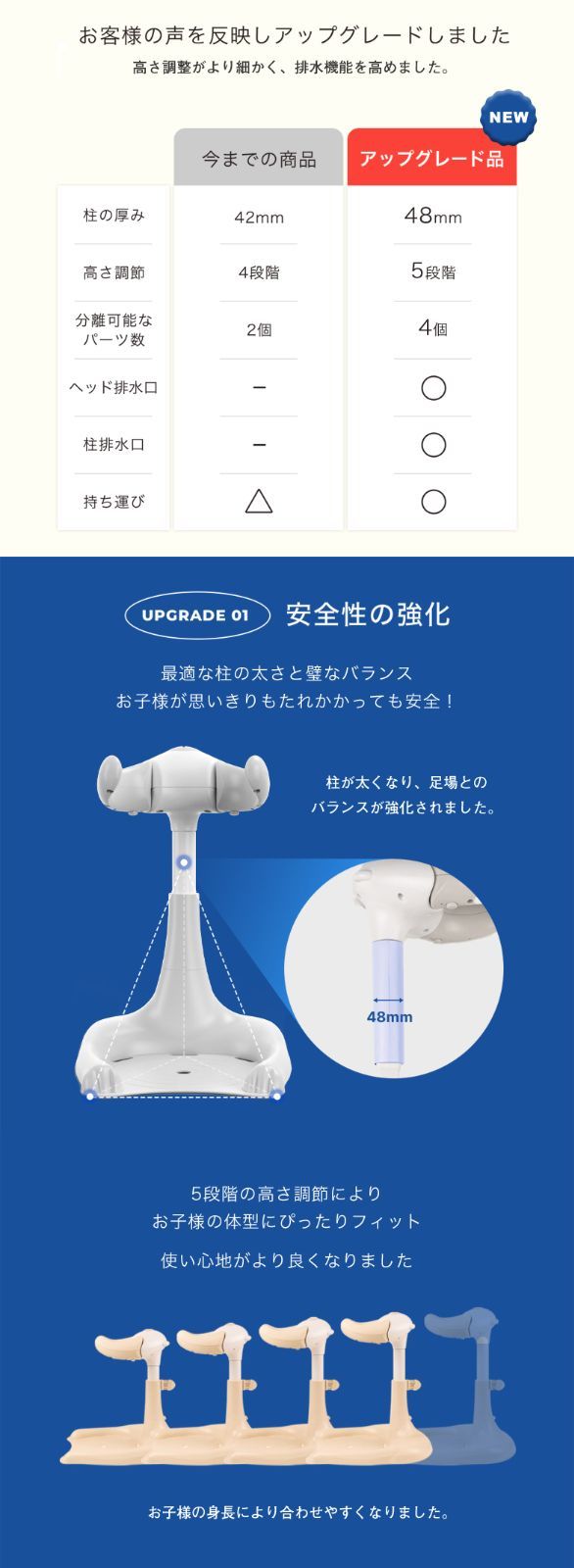 育児の救世主