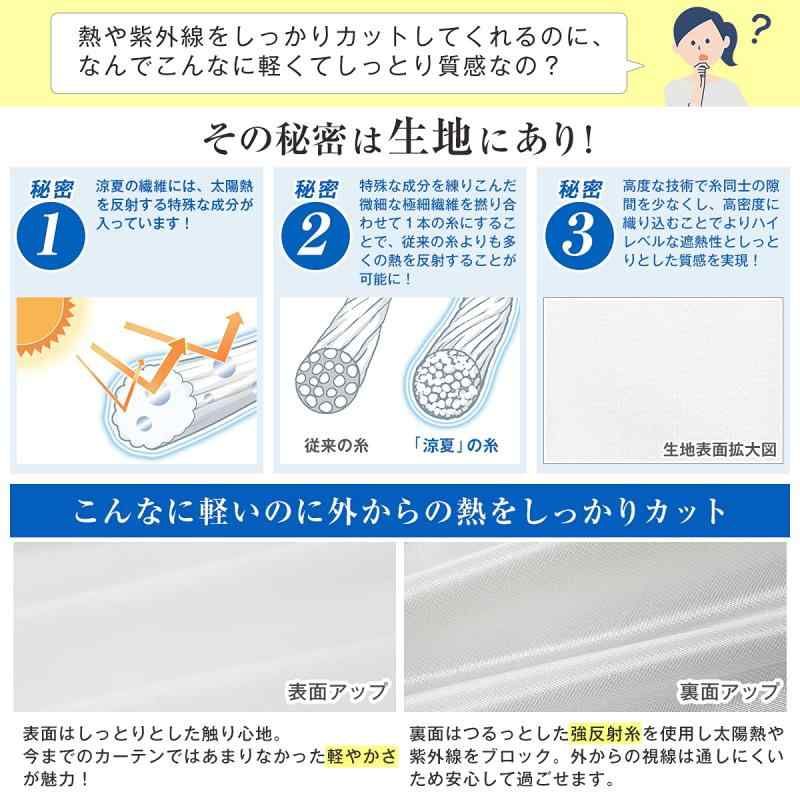 1517サイズ 断熱効果42%の