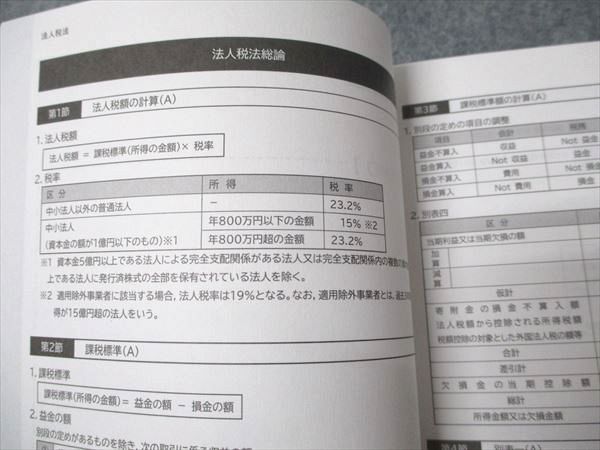 CPA会計学院 公認会計士講座 租税法 コンパクトサマリー