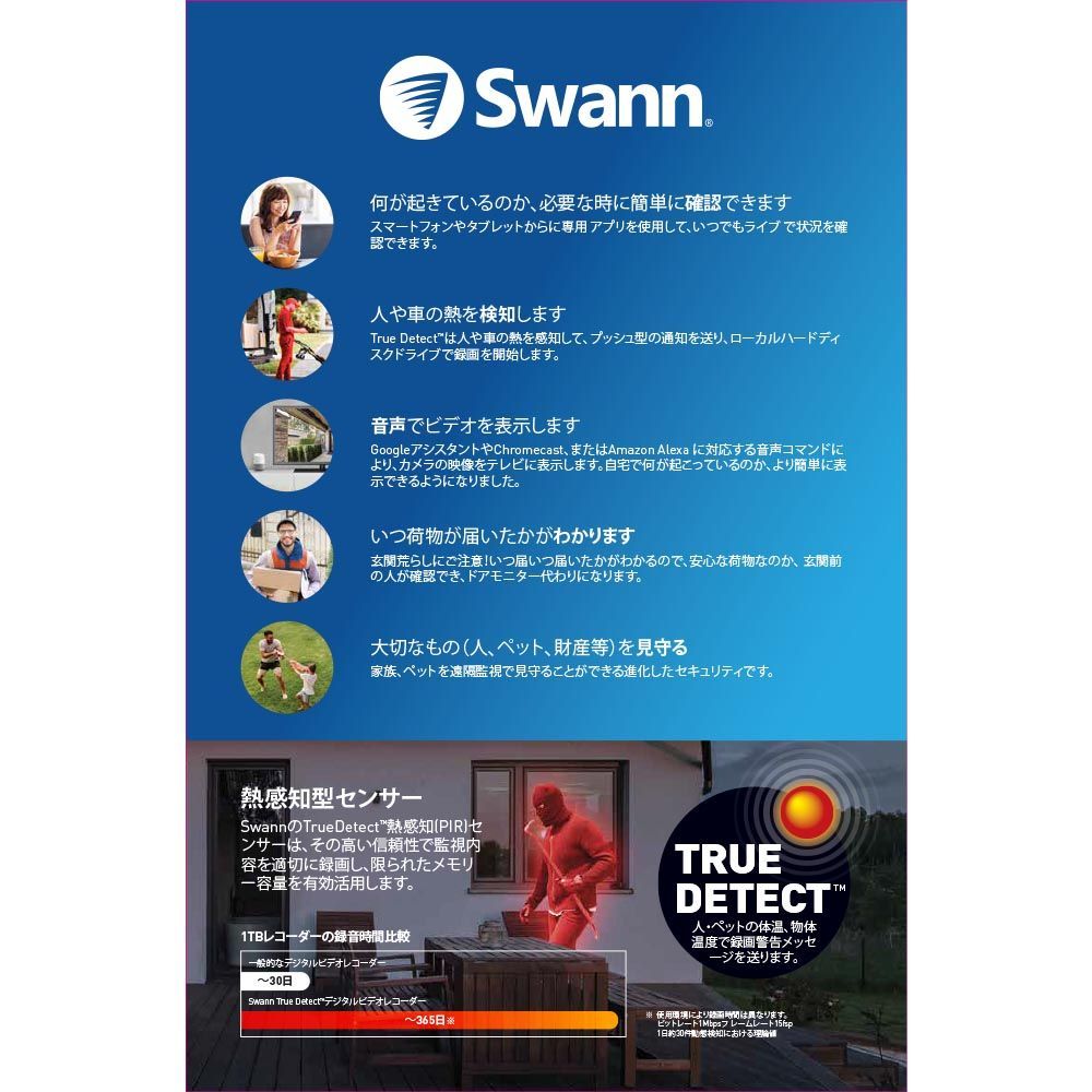 Swann 防犯カメラ 4CH カメラ4セット DVR 1TB 【アウトレット】 - メルカリ