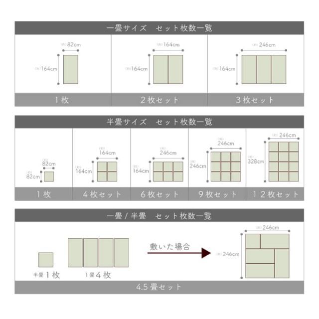 ユニット畳 簡単