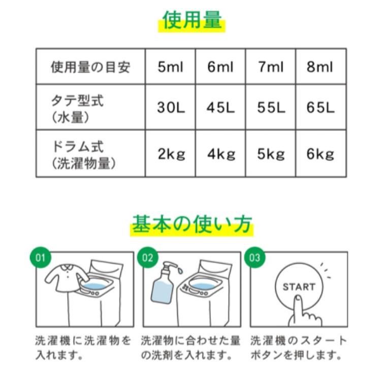 ♥ がんこ本舗 森と Fukii 詰替 3kg BOX