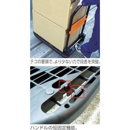 トラスコ中山 TRUSCO