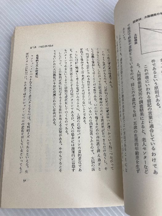 頭脳管理のノウハウ 大脳パワーを呼びさませ PHP研究所 大島 正光 頭脳管理のノウハウ―大脳パワーを呼びさませ (1982年) PHP研究所