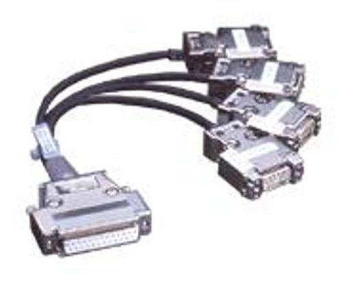 【新品・2営業日で発送】インタフェース CANx4変換ケーブル (0.25m) (ECO-4425R)