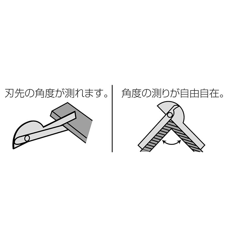 Sokutei プロトラクター