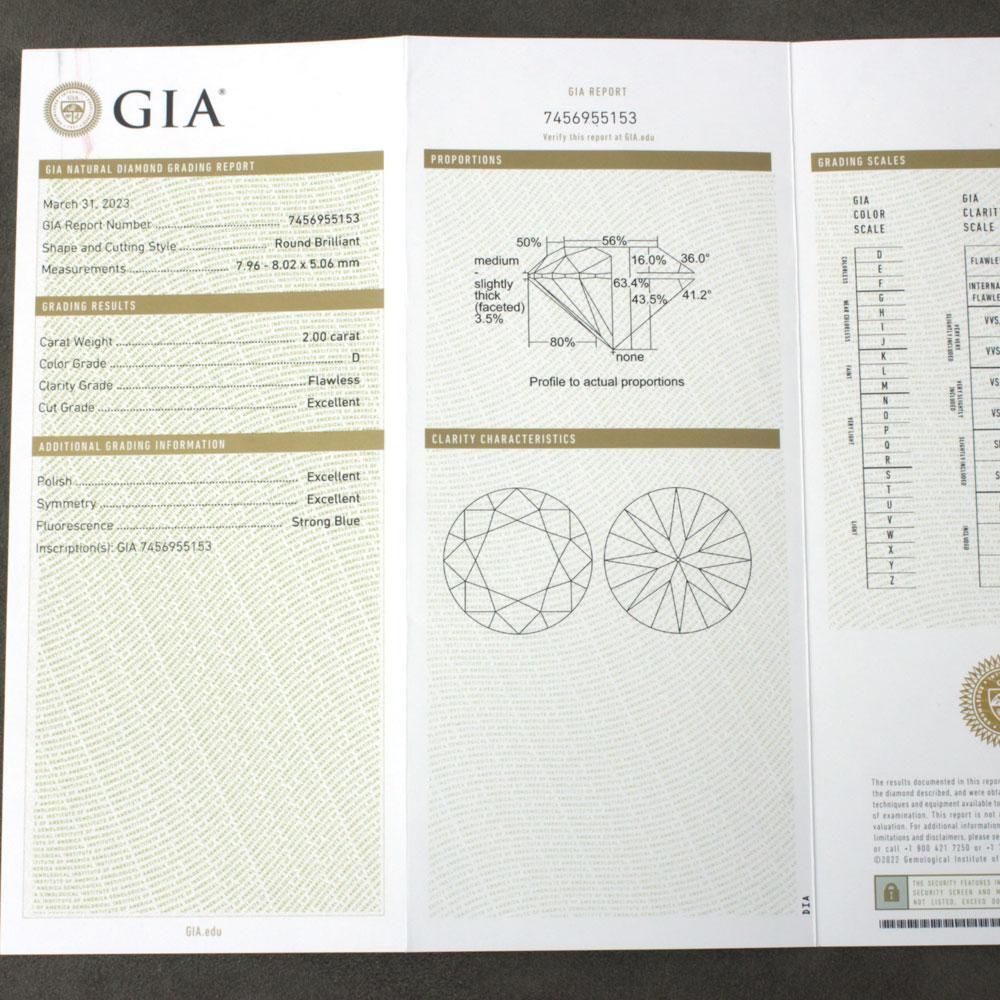 国内最安値証 完全無傷無色無欠点 代々家宝GIA 2.00ct D FL 3EX ルース 